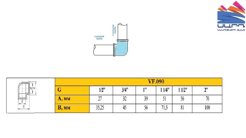 Square brass 2" BP Valfex