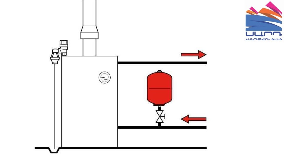 Membrane tank for heating R25 Flamco