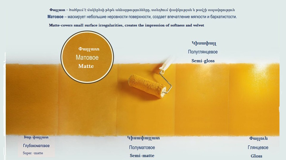 Краска для стен и потолков Dulux Professional Bindo 3 глубокоматовая база-BW 2,5 л