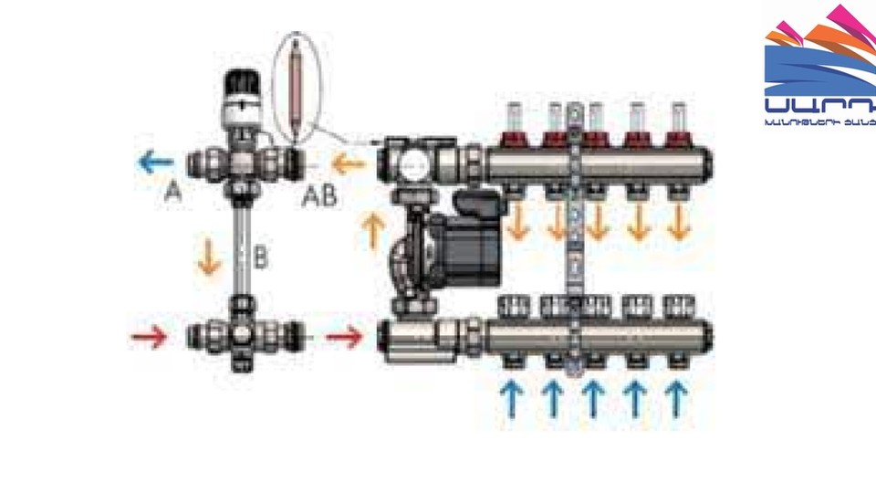 Mixer group Valfex without pump 1"