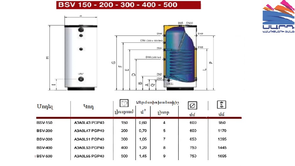 BSV-150 boiler (1 heat exchanger)