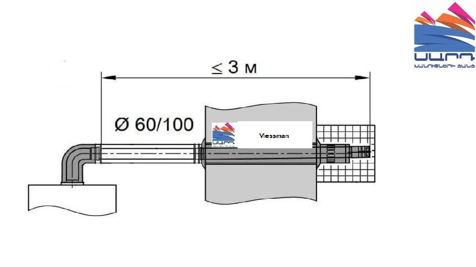 Ծխատար 60/100 Viessman