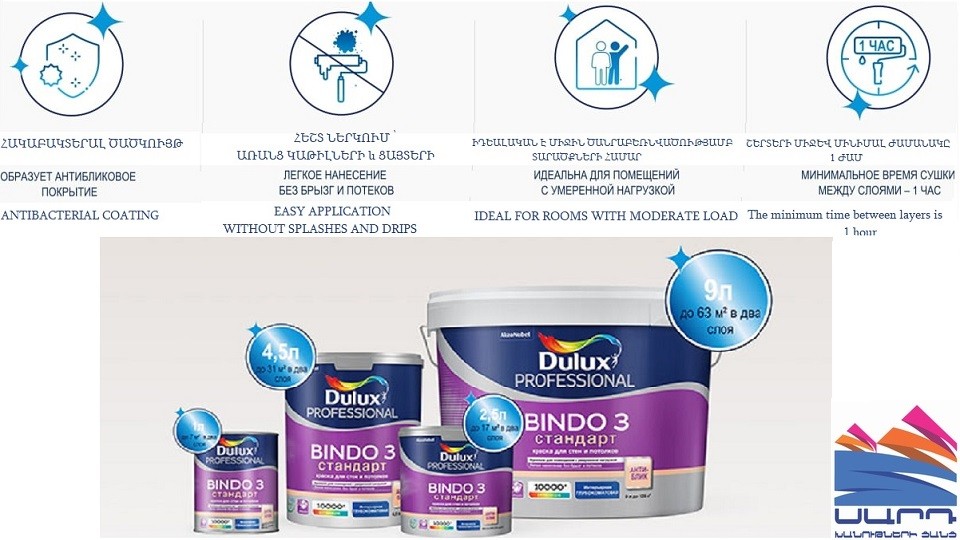 Краска для стен и потолков Dulux Professional Bindo 3 глубокоматовая база-BC 4,5 л